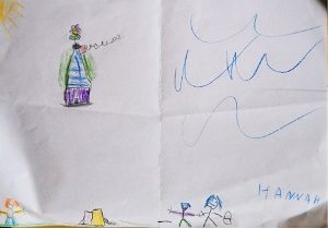 Kinderzeichnung mit einem Haus, einer Sonnen und Strichmännchen